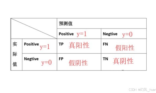 用利福平眼药水出汗会发红吗怎么回事-用利福平眼药水出汗会发红吗网利福平眼药水里面的红色颗粒知识网站,分享用利福平眼药水出汗会发红吗怎么办大全
